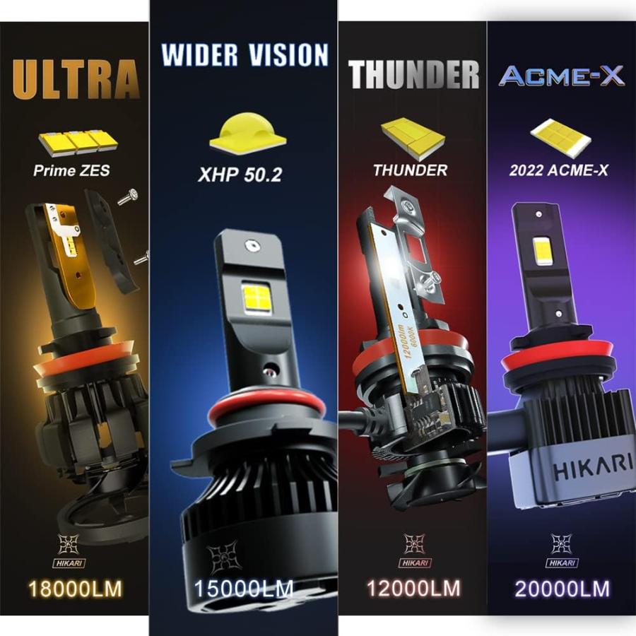 HIKARI LEDヘッドライトキット Hikari Ultra LED Headlight Conversion Kit