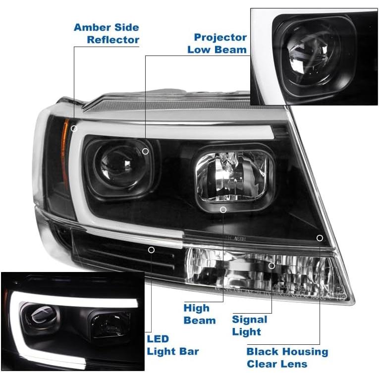 【並行輸入品】ZMAUTOPARTS LED ブラック プロジェクターヘッドライト ヘッドライト 1999-2004 ジープ グランドチェロキー用の画像