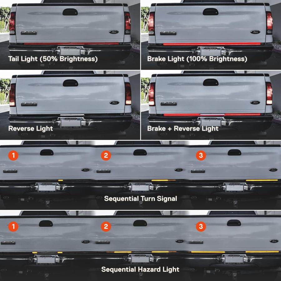 【並行輸入品】TRUE MODS 49inch LED Tailgate Light Bar for Trucks [Rigid Aluminium_2