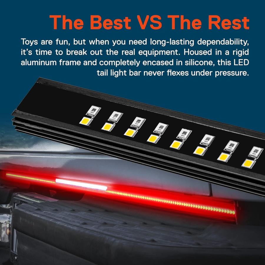 【並行輸入品】TRUE MODS 49inch LED Tailgate Light Bar for Trucks [Rigid Aluminium_4