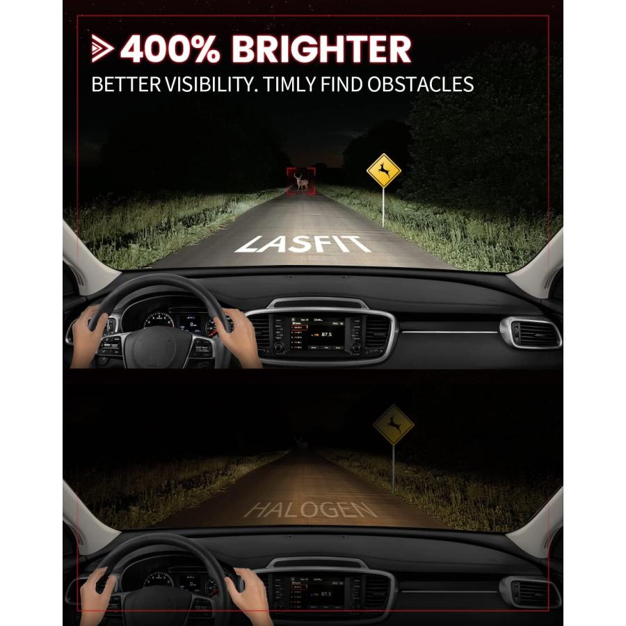 【並行輸入品】LASFIT Kia Sorento Forte Sedona Optima、Hyundai Veloster Kona Forte、Pの画像