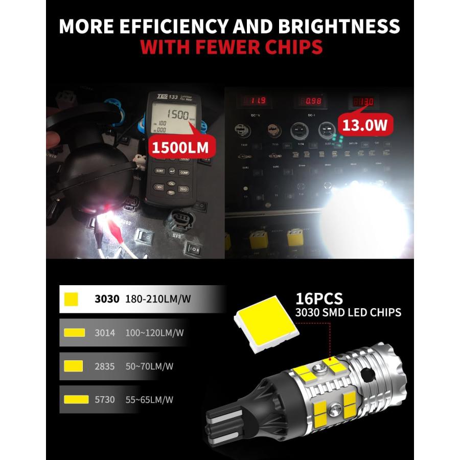 【並行輸入品】LASFIT 921 LED電球 リバースライト 912 T15 バックアップライト CANBUS エラーなし リバース電球 904 9