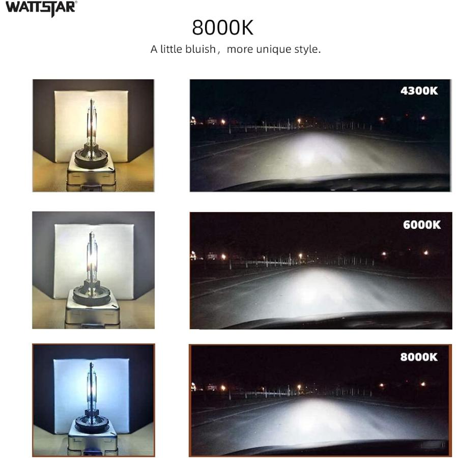 【並行輸入品】D3S Xenon Hid Headlight Bulbs  8000K Blue White  35W  OEM Quality Hiの画像