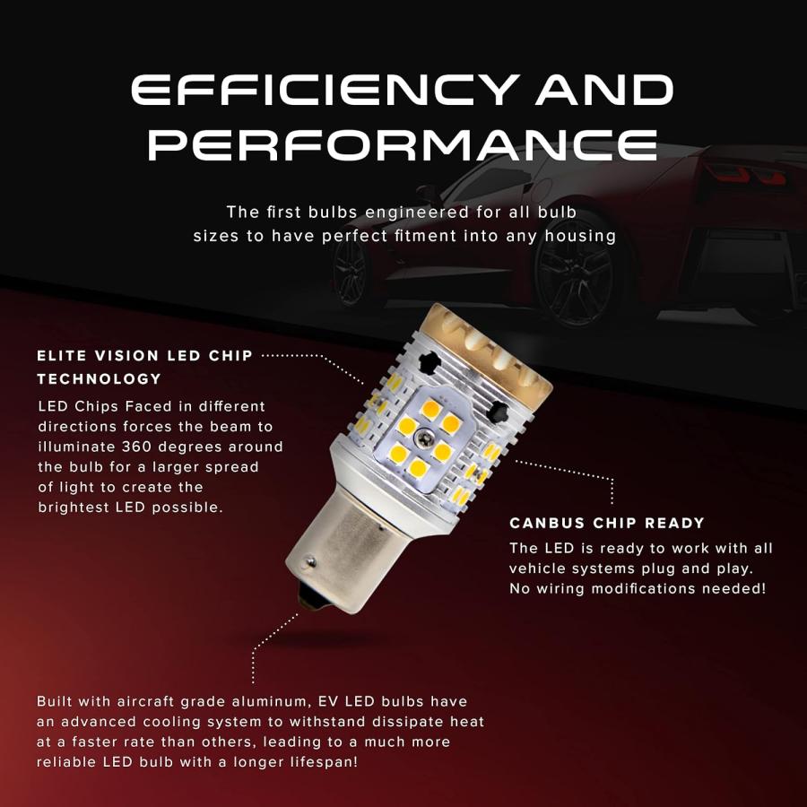 【並行輸入品】Elite Vision アドバンスド自動車アクセサリー - Canbus LED、非常に明るいウィンカー、昼間のランニングライト、リバの画像