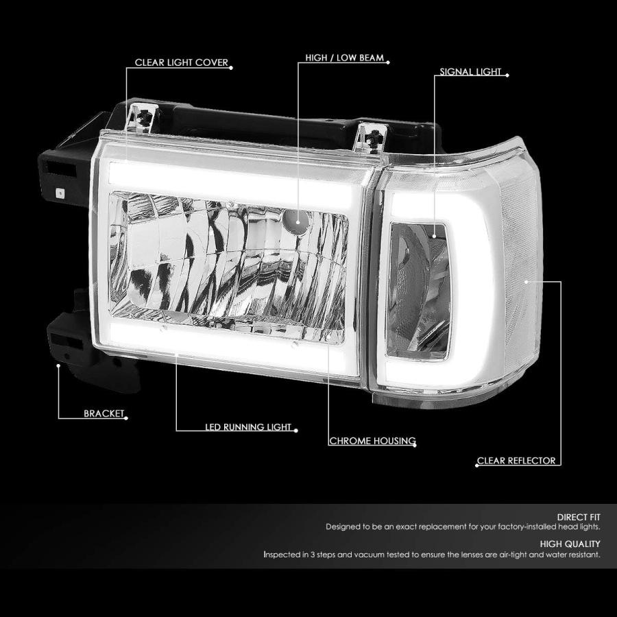 【並行輸入品】LED DRL クロムハウジング クリアコーナー ヘッドライトランプ フォード F150 F250 F350 Bronco 87-91用の画像