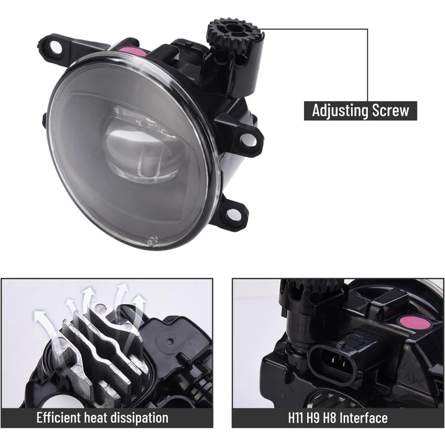 【並行輸入品】SIEMID LED フォグランプ (black)　_2