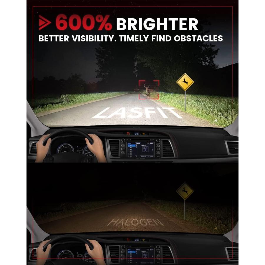 【並行輸入品】LASFIT H11 LED電球 トヨタ ハイランダー 2017 2018 2019用 カスタマイズ可の画像