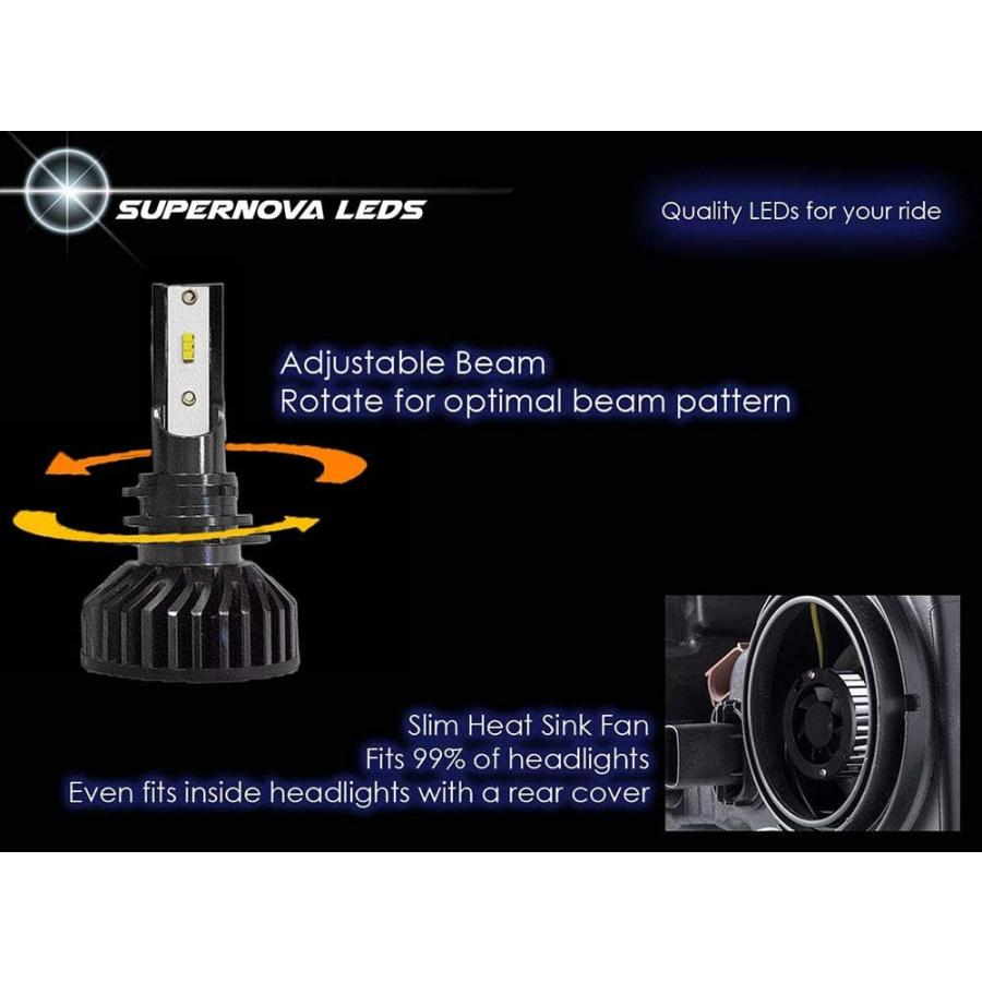 【並行輸入品】Supernova V.4 - 2504 / PSX24W LED Headlights - Fits Wrangler Fog Ligの画像