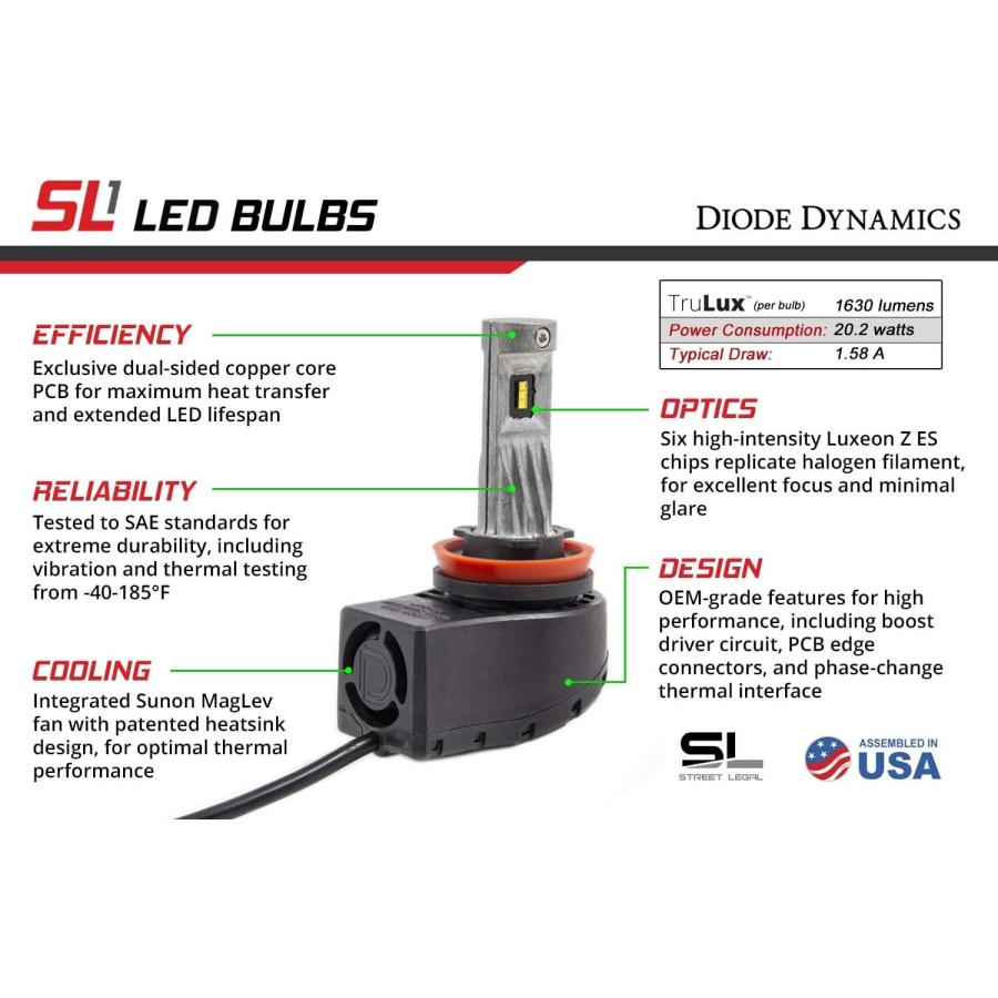 【並行輸入品】H10 SL1 クールホワイト LED ヘッドライト電球 (ペア)　_4