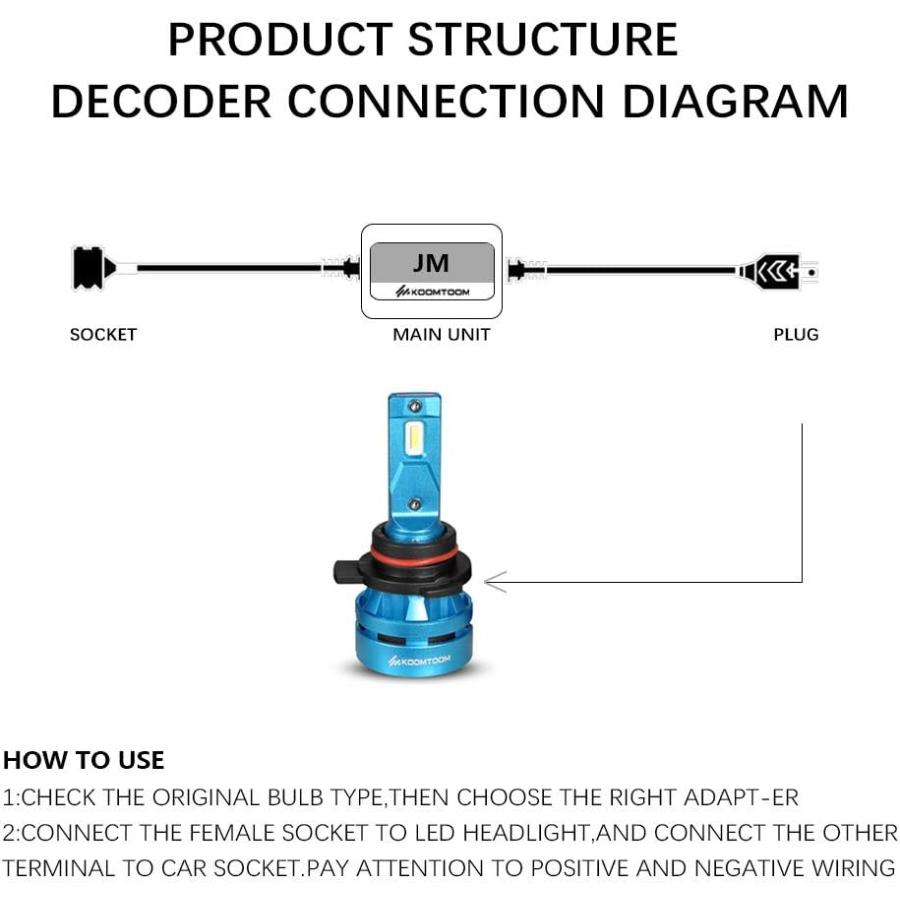 【並行輸入品】AnyCar Led Headlight Decoder 9005 9006 9012 Canbus Resistor Anti-Fliの画像
