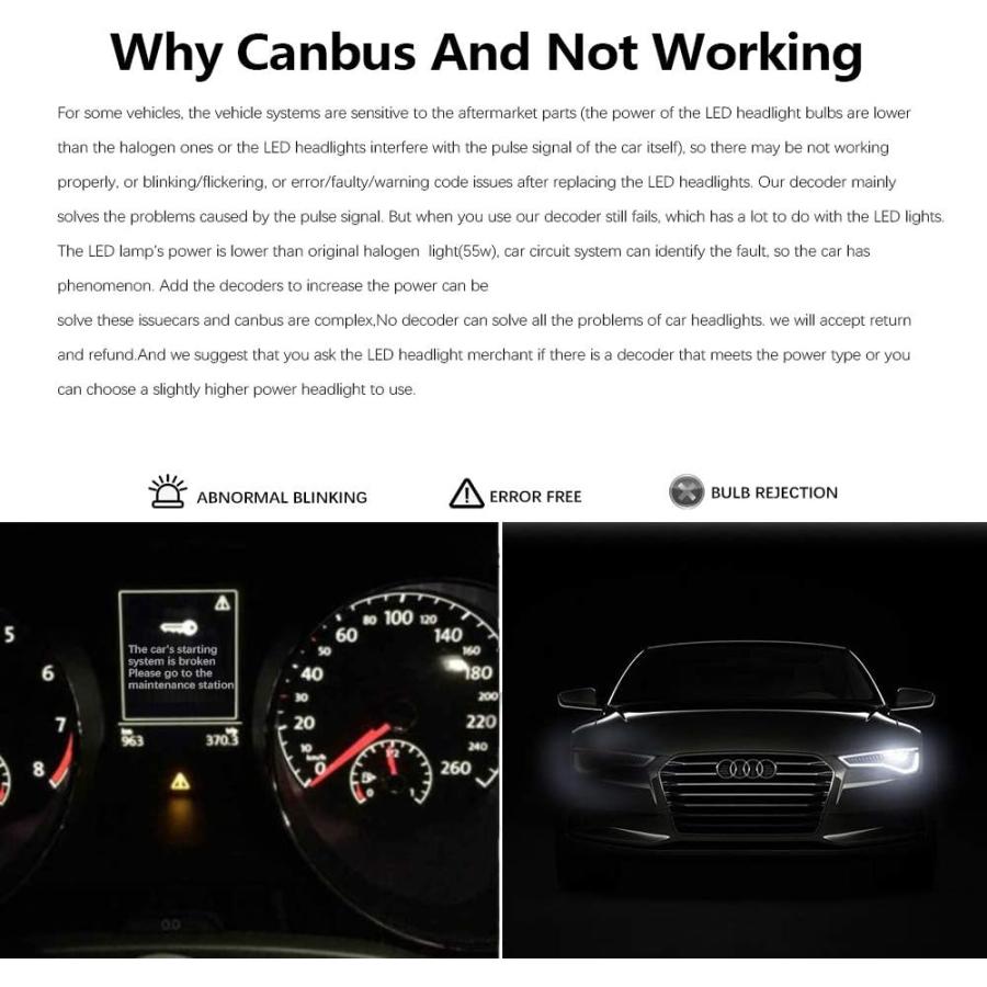 【並行輸入品】AnyCar Led Headlight Decoder 9005 9006 9012 Canbus Resistor Anti-Fliの画像