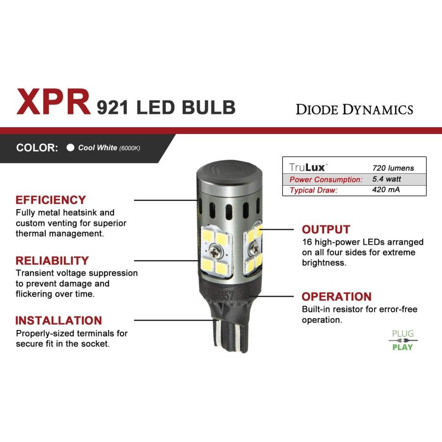 【並行輸入品】Diode Dynamics 921 XPR Cool White Backup LED Bulbsの画像