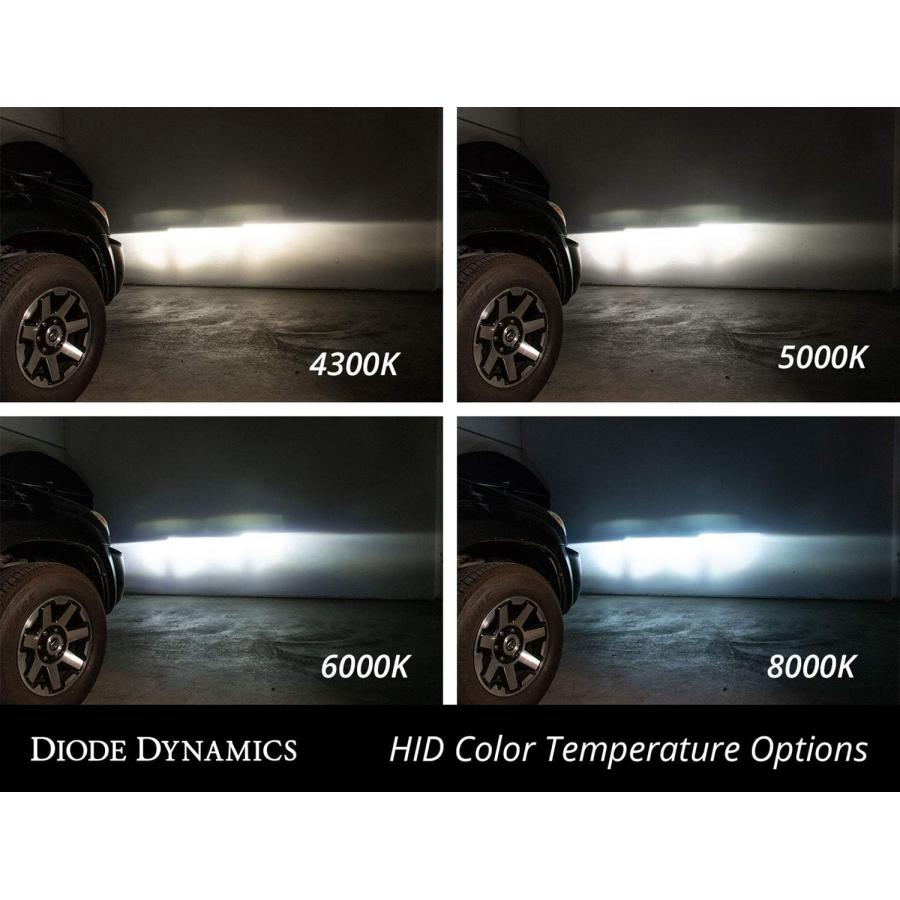 【並行輸入品】ダイオードダイナミクス交換用OEMHID電球。Ford F-150 2013-2014 (ペア)、D3S 6000Kに対応。の画像