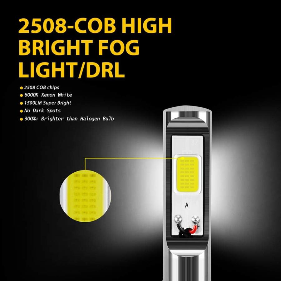 【並行輸入品】AUXLIGHT 880 890 899 892 893 884 885 LED Fog Light Bulbs 6000K ...