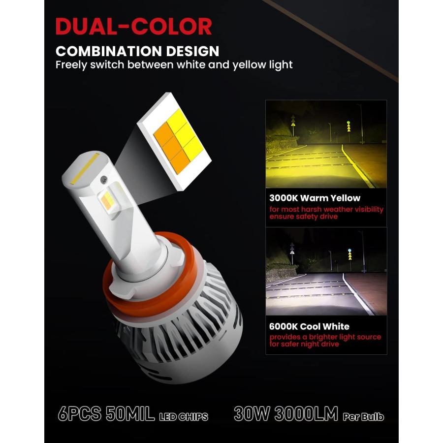 【並行輸入品】LASFIT LDplus H11 H8 H9 スイッチバック LED電球 フォグライト 6000K ホワイト/3000K アンバーイエの画像