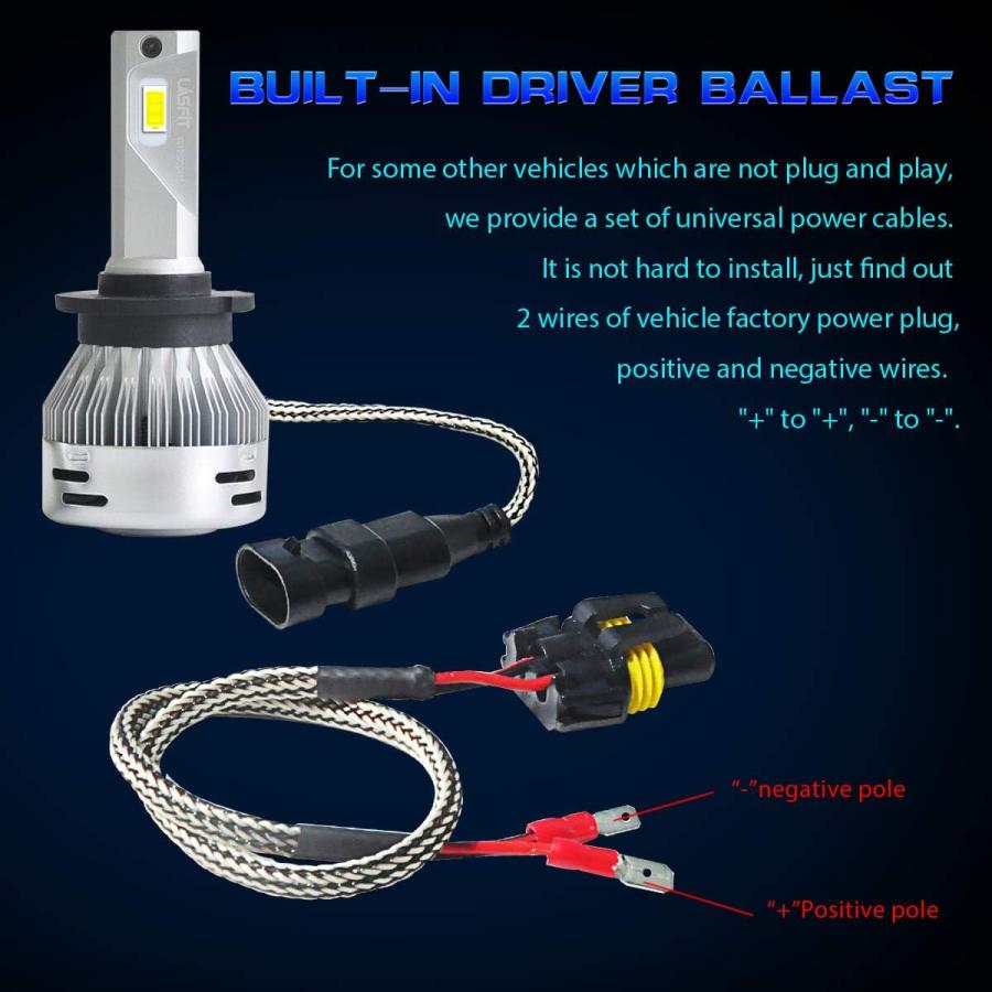 【並行輸入品】LASFIT LAplus D2S D2R D4S D4R LED電球 60W 6000LM 6000K クールホワイトLED変換キットの画像