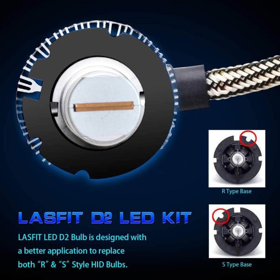【並行輸入品】LASFIT LAplus D2S D2R D4S D4R LED電球 60W 6000LM 6000K クールホワイトLED変換キットの画像