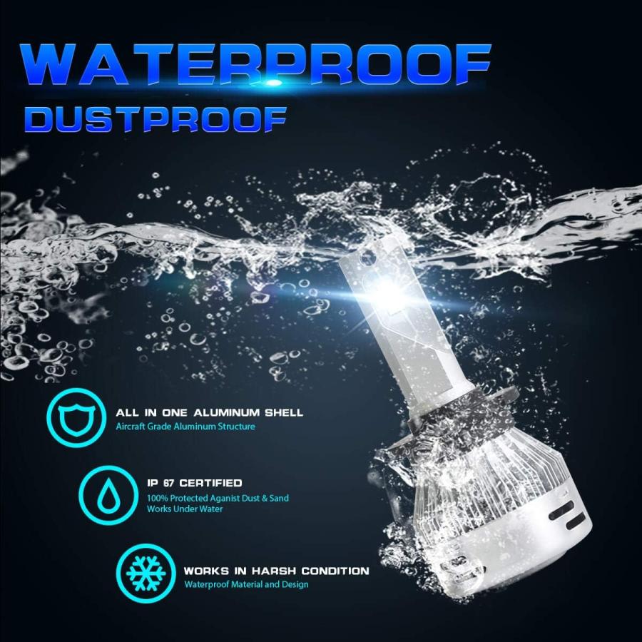 【並行輸入品】LASFIT LAplus D2S D2R D4S D4R LED電球 60W 6000LM 6000K クールホワイトLED変換キットの画像