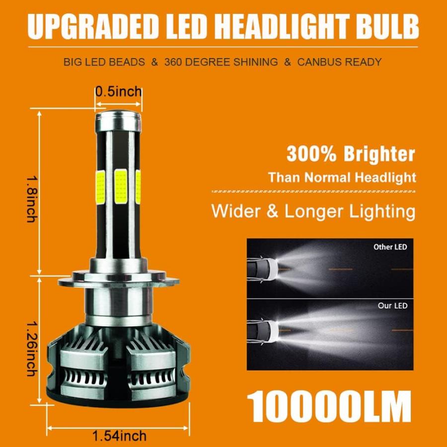 【並行輸入品】H7 Led Headlight Bulbs  Mini Size with 6 Sides DOB Chips 360 Degree_2