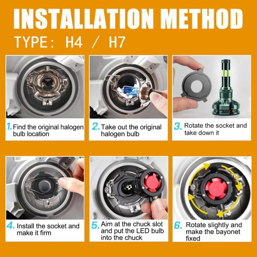 【並行輸入品】H7 Led Headlight Bulbs  Mini Size with 6 Sides DOB Chips 360 Degree_8