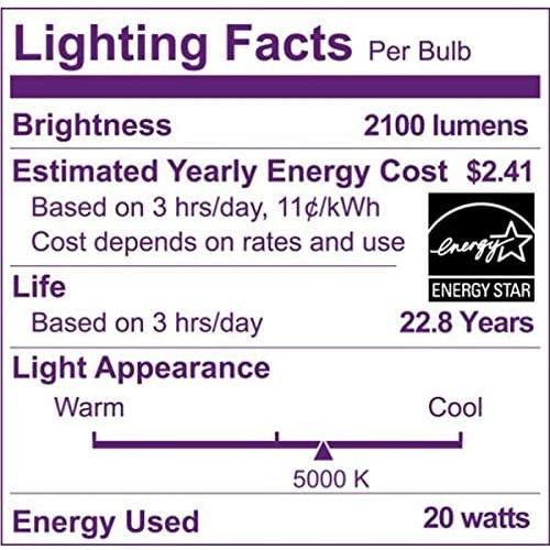 オンラインストア買い Philips 250-Watt Equivalent PAR38 Dimmable High Lumen LED Flood Light Bulb Bright White (5000K)　並行輸入品