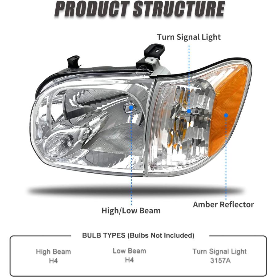 並行輸入品】ADCARLIGHTS 2005 2006 トヨタ タンドラ ヘッドライト