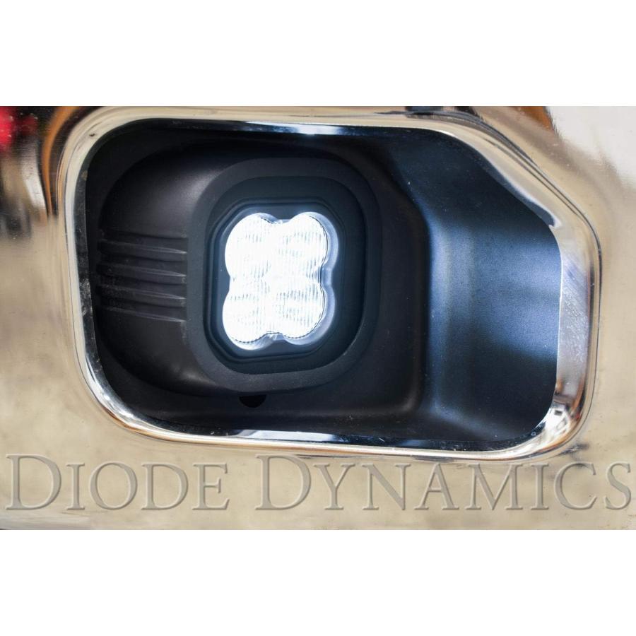 【並行輸入品】Diode Dynamics SS3 LED Fog Light Kit compatible with Ford Super Dut_1