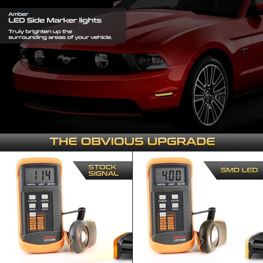 【並行輸入品】VIPMOTOZ アンバーLEDストリップサイドマーカーライト フロントフェンダー パーキングランプ 交換用 2010-2014 フォーの画像