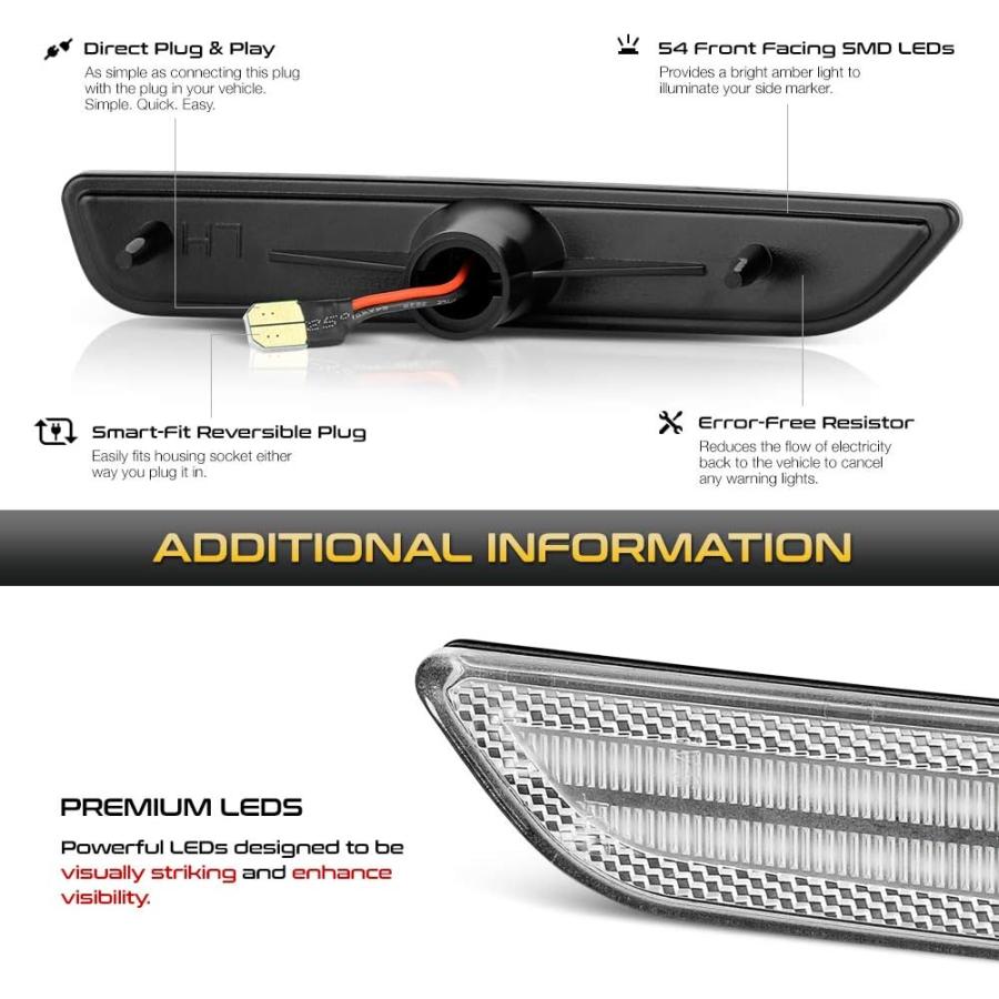 【並行輸入品】VIPMOTOZ アンバーLEDストリップサイドマーカーライト フロントフェンダー パーキングランプ 交換用 2010-2014 フォーの画像