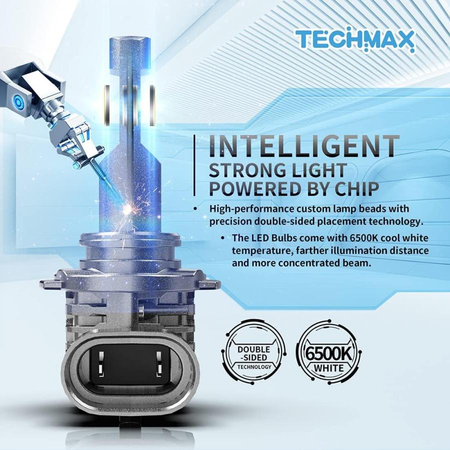 【並行輸入品】TECHMAX 9005 9006 LEDヘッドライト電球コンボ HB3 HB4 ウィンドレス 直接挿入 24000LM 6500K キの画像