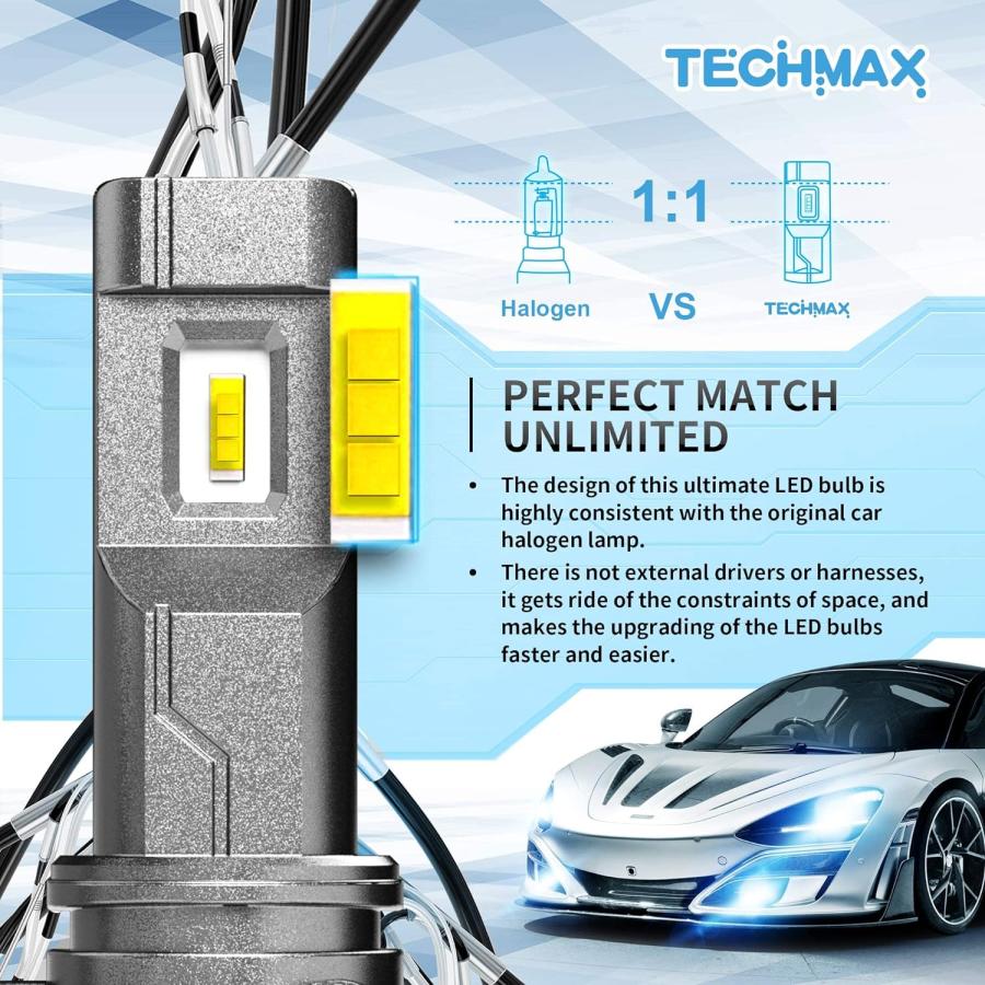 【並行輸入品】TECHMAX 9005 9006 LEDヘッドライト電球コンボ HB3 HB4 ウィンドレス 直接挿入 24000LM 6500K キの画像