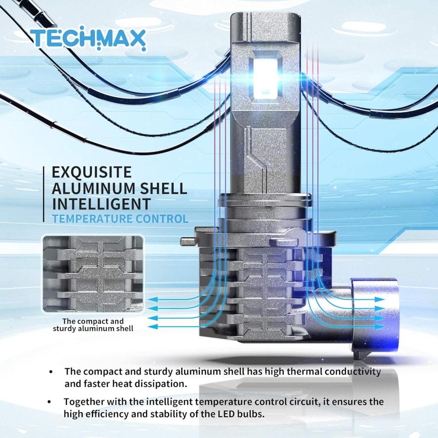 【並行輸入品】TECHMAX 9005 9006 LEDヘッドライト電球コンボ HB3 HB4 ウィンドレス 直接挿入 24000LM 6500K キの画像