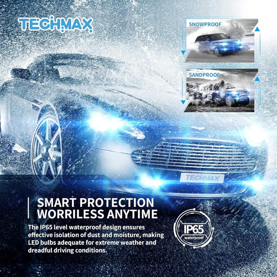 【並行輸入品】TECHMAX 9005 9006 LEDヘッドライト電球コンボ HB3 HB4 ウィンドレス 直接挿入 24000LM 6500K キの画像