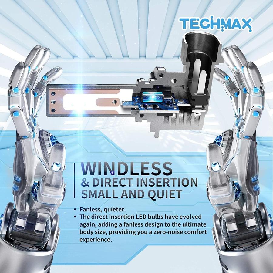 【並行輸入品】TECHMAX 9005 H11 LEDヘッドライト電球コンボ HB3 H8 H9 風なし 直接挿入 24000LM 6500K キセノの画像