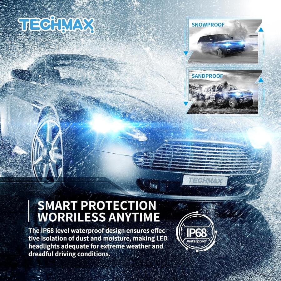 【並行輸入品】TECHMAX 9005 H11 LEDヘッドライト電球コンボ HB3 H8 H9 風なし 直接挿入 24000LM 6500K キセノの画像