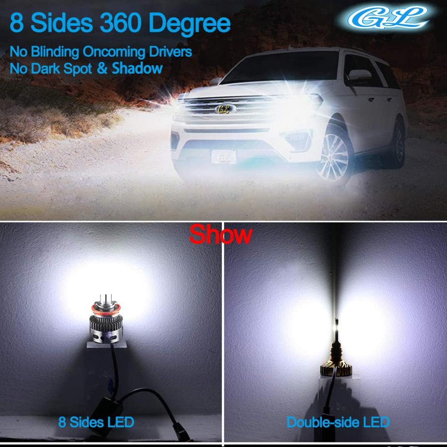 【並行輸入品】GLF D1R D1C D1S D2R D2C D2S D3R D4R LEDヘッドライト電球 Dシリーズ 汎用 HID キセノン交換キの画像