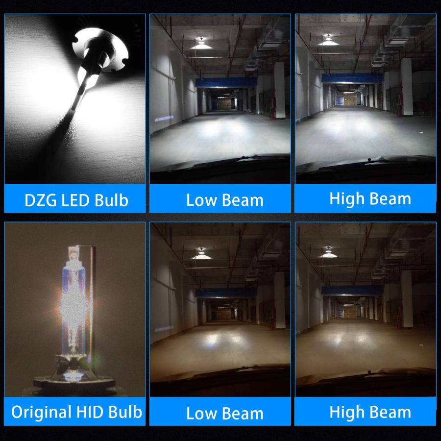 【並行輸入品】DZG D1S D1R LEDヘッドライト電球 D1S LED電球 70W 8400LM D1R LEDヘッドライト変換キット プラグアの画像