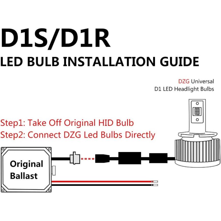 【並行輸入品】DZG D1S D1R LEDヘッドライト電球 D1S LED電球 70W 8400LM D1R LEDヘッドライト変換キット プラグアの画像