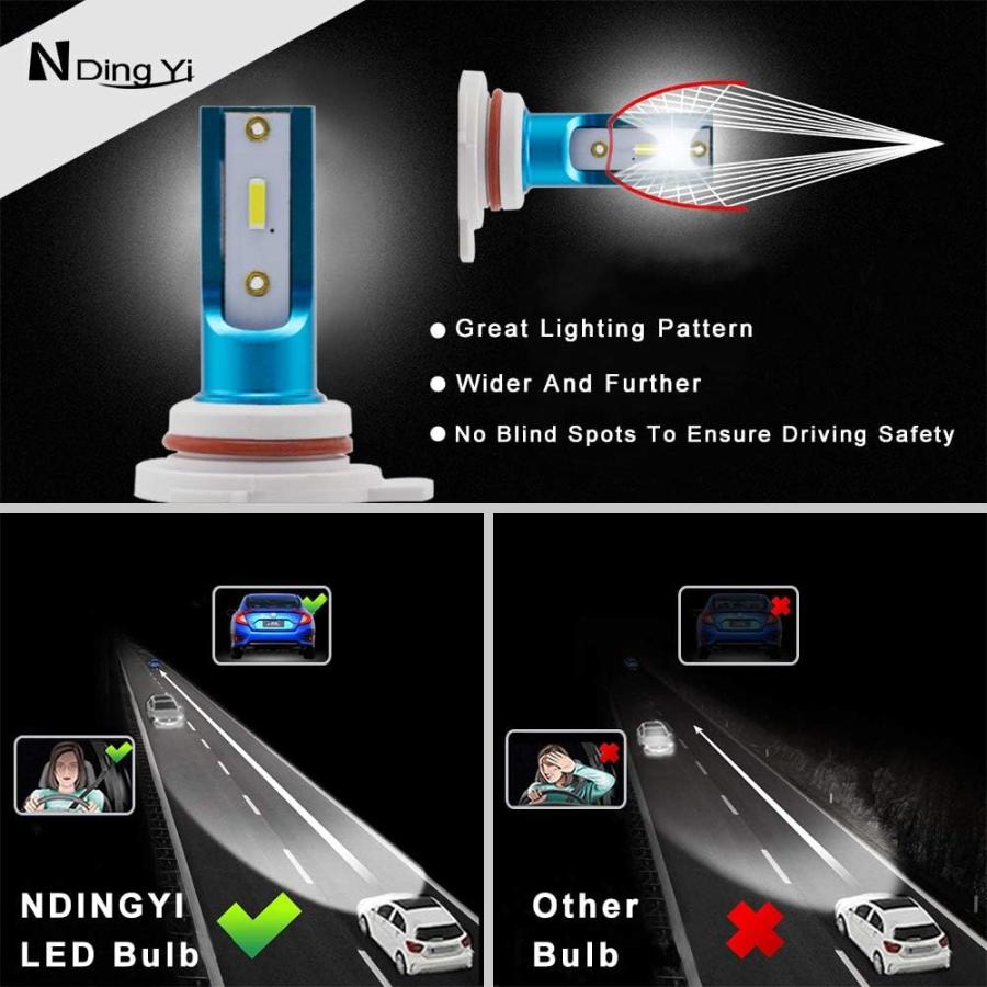 【並行輸入品】NDINGYI Mi8 9012 LEDヘッドライト電球 6000K ブライトホワイトハロゲン交換用 クイックインストール 2個パック　_1