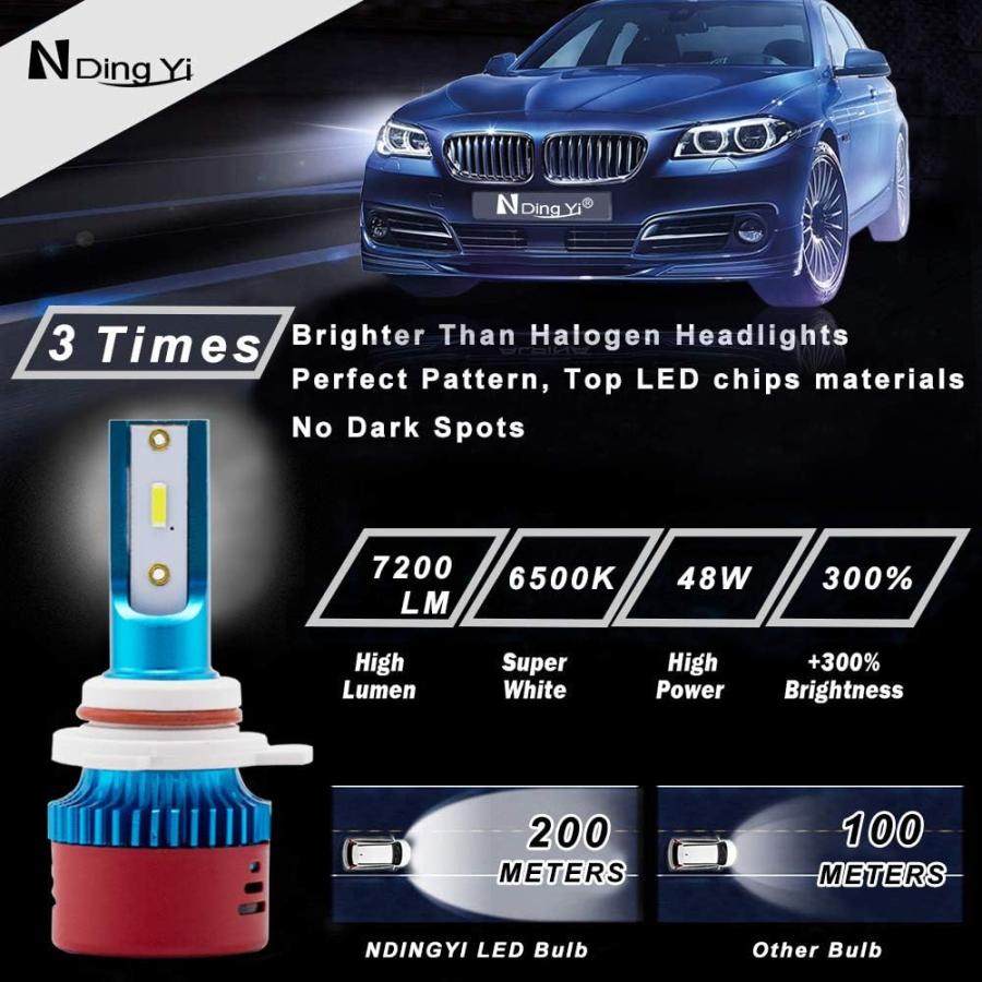 【並行輸入品】NDINGYI Mi8 9012 LEDヘッドライト電球 6000K ブライトホワイトハロゲン交換用 クイックインストール 2個パック　_2