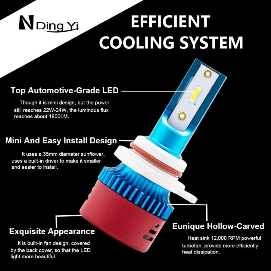 【並行輸入品】NDINGYI Mi8 9012 LEDヘッドライト電球 6000K ブライトホワイトハロゲン交換用 クイックインストール 2個パック　_5