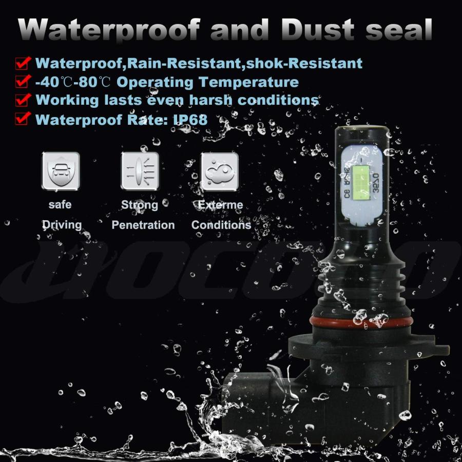 【並行輸入品】HOCOLOBアイスブルーホワイトフォグライトDRL8000K 6000KLED電球-H7H8 H3 H4 H1 9005 9006 8_1