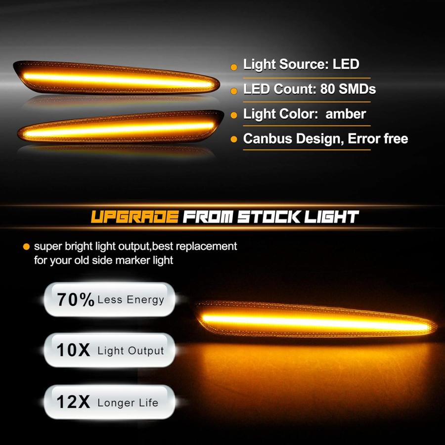 【並行輸入品】NDRUSH スモークLEDサイドマーカー フロントアンバー サイドマーカーライト シボレー コルベット C6 2015-2013対応の画像