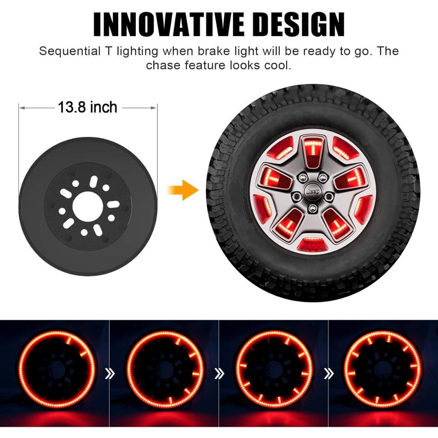 【並行輸入品】Jeep スペアタイヤブレーキライト 3番目ブレーキライト プラグアンドプレイリアホイールライト LEDリング Jeep Wrangle_1