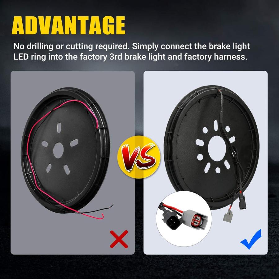 【並行輸入品】Jeep スペアタイヤブレーキライト 3番目ブレーキライト プラグアンドプレイリアホイールライト LEDリング Jeep Wrangle_2