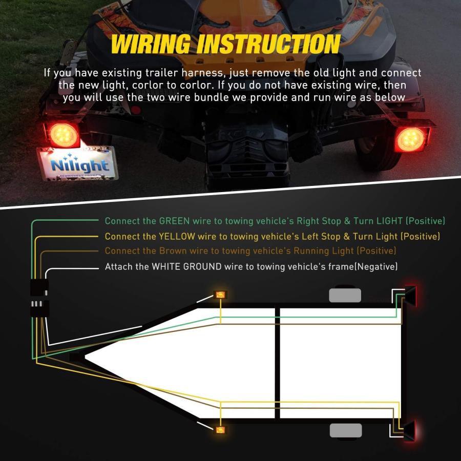 【並行輸入品】Nilight 2PCS Square LED Trailer Light Kit with Halo Glow Submersibleの画像