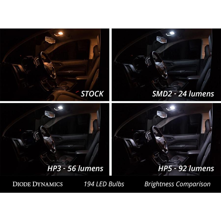 【並行輸入品】Diode Dynamics 194 HP5 LED Bulbs (Pair)  Natural White (4000K)の画像