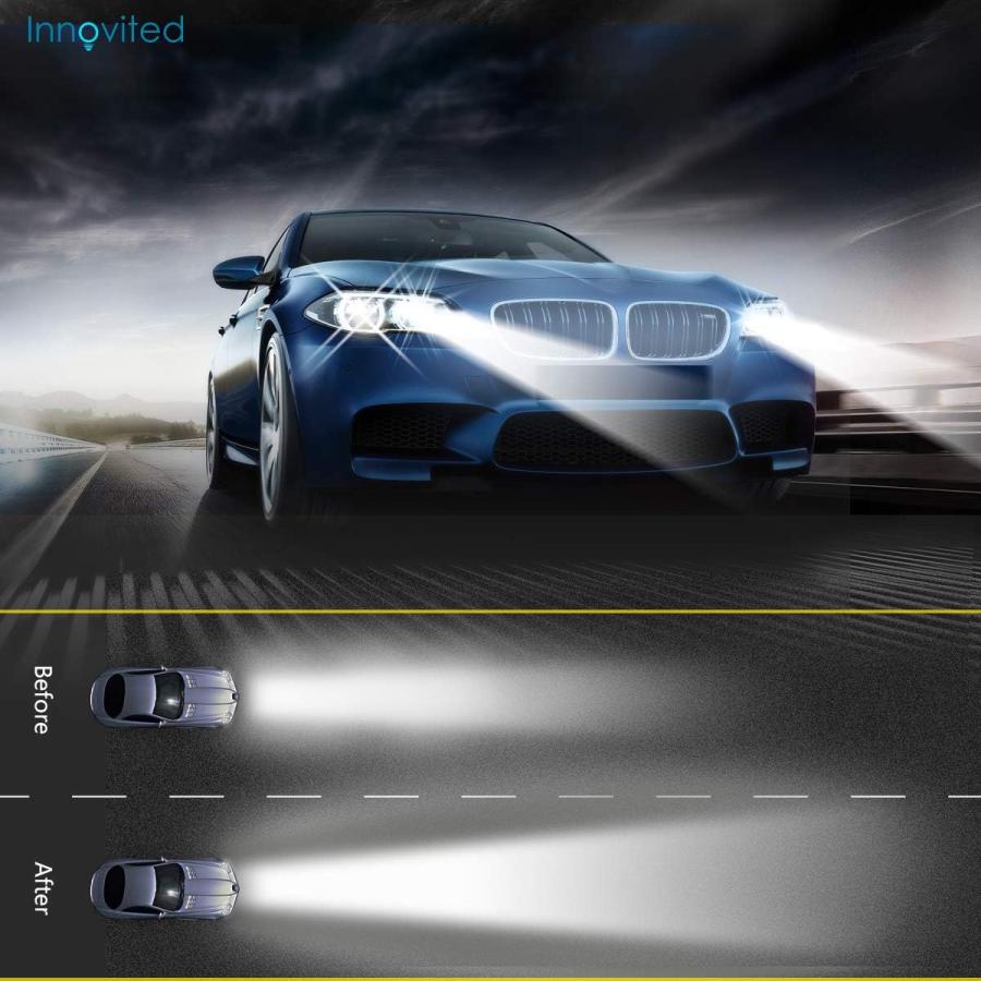 【並行輸入品】Innovited 55W AC HID Bundle with (1 Pair) Slim Ballast and (1 Pair)_3
