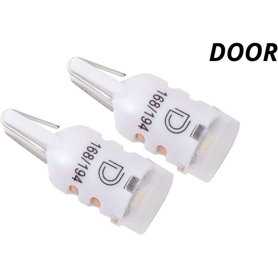【並行輸入品】Diode Dynamics Door Light LEDs compatible with Chrysler 300 2018-201の画像