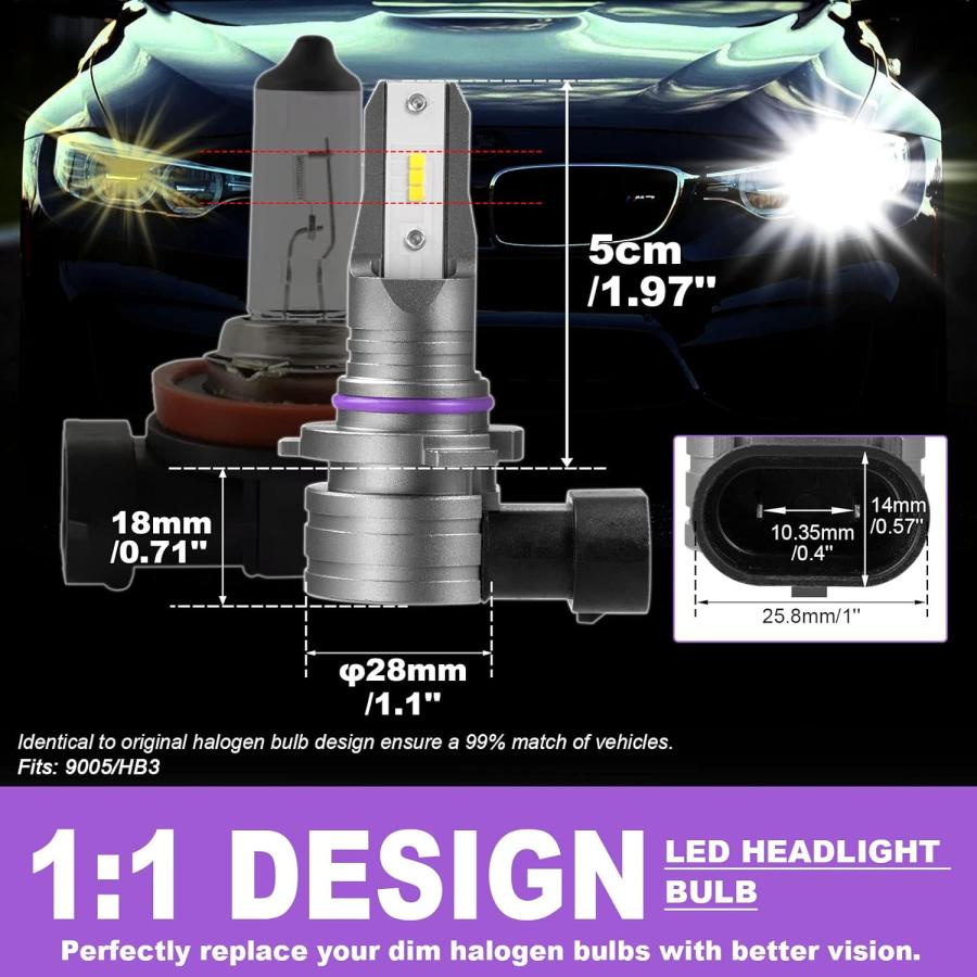 【並行輸入品】CZC AUTO 9005/HB3 LED Wireless Headlight Bulbs  9005 300% Brighter Lの画像